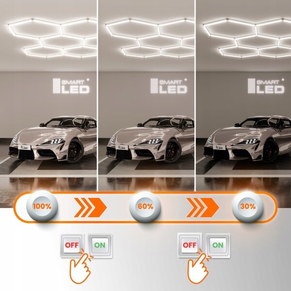 Plafoniera LED da soffitto dimmerabile HEXAGON LED/456W/85-265V 5000K CRI 90 IP54 bianco