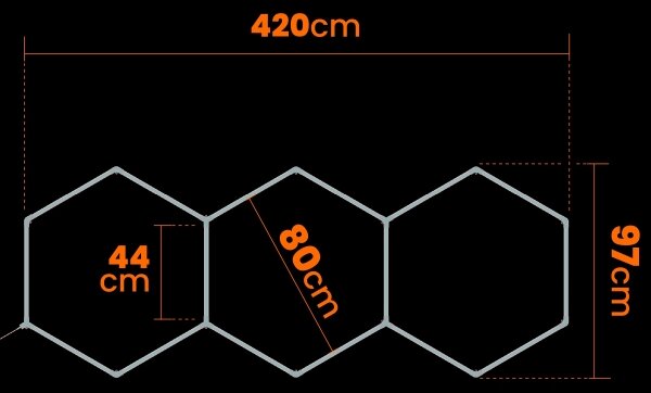 Plafoniera LED HEXAGON LED/128W/85-265V 4000K 248x97 cm CRI 90 IP54 bianco