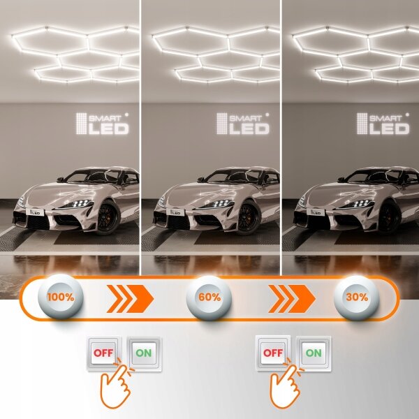 Plafoniera LED dimmerabile HEXAGON LED/192W/85-265V 5000K CRI 90 IP54 bianca
