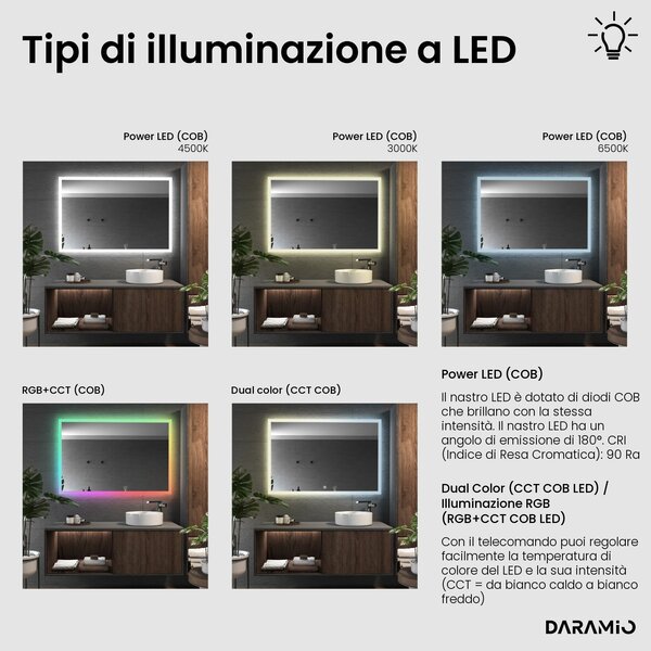 Parete a specchio da palestra con luce LED e angoli ad arco G13