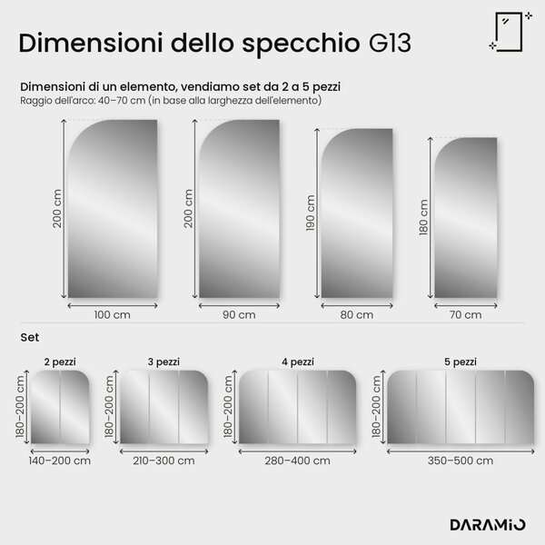 Parete a specchio da palestra con luce LED e angoli ad arco G13