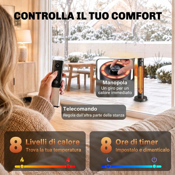 DecHome Stufa Elettrica a Infrarossi Oscillante Potenza 2000W con Telecomando colore Nero