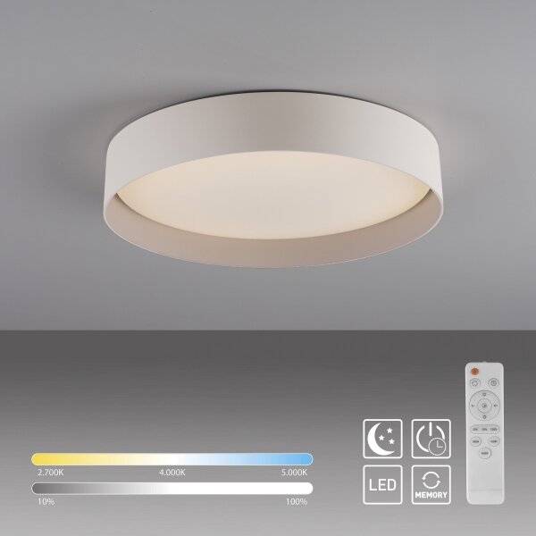Schöner Wohnen 14594-39 - Lampada da soffitto dimmerabile TAVOLI LED/20W/230V grigio + telecomando