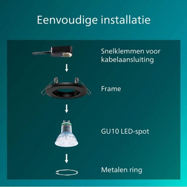 Philips - Set da 5 faretti da incasso PERIDOT 1xGU10/7W/230V nero