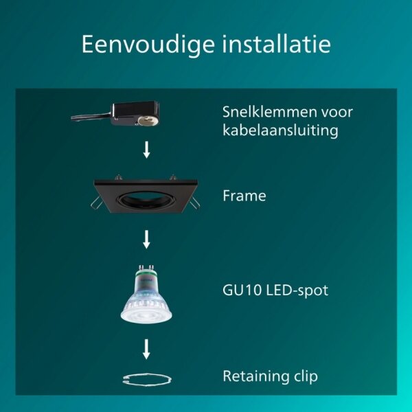 Philips - Set da 3 faretti da incasso PERIDOT 1xGU10/7W/230V nero