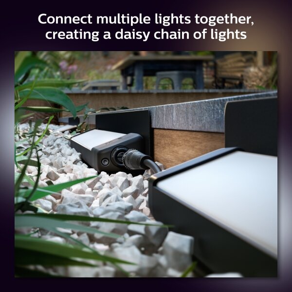 Philips Hue AMARANT WACA LED RGBW esterno 20W 24V IP65