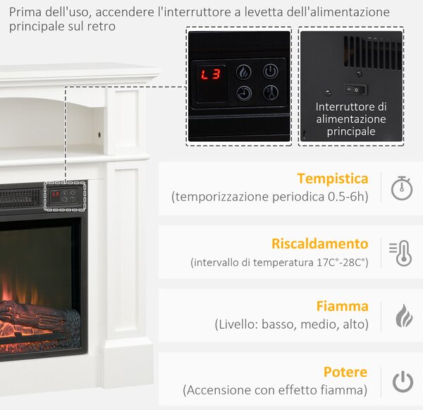 HOMCOM Camino Elettrico con Effetto Fiamma LED Regolabile 1800 W, Telecomando, Timer e Ripiano Integrato, Bianco | Aosom Italy