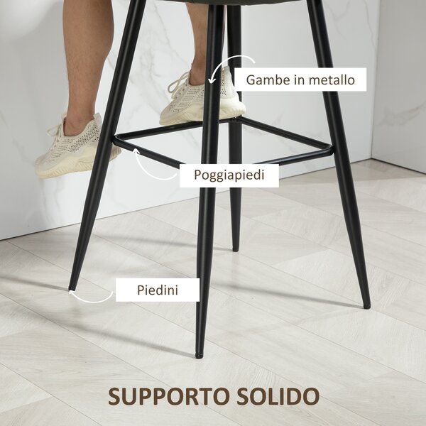 HOMCOM Set 2 Sgabelli da Bar Moderni con Poggiapiedi e Schienale, Finta Pelle PU e Acciaio, Grigio