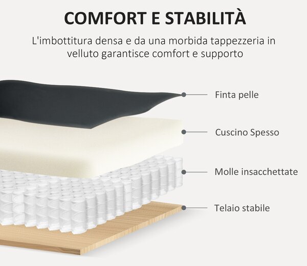 HOMCOM Divano 3 Posti Stile Chesterfield Trapuntato con Molle Insacchettate, Finta Pelle, 213x86x79 cm, Nero