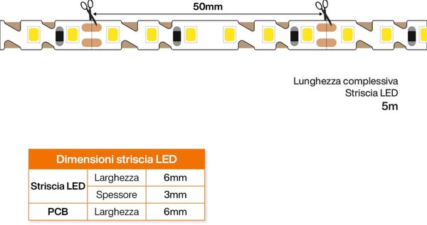 Striscia LED 2835/120, 24V, 9.5W/m, IP54, 5m - Pieghevole Colore Bianco Caldo 3.000K