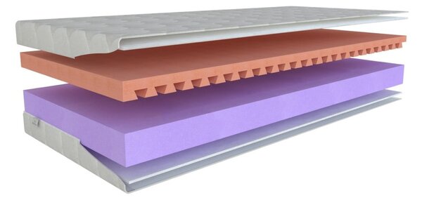 Materasso per bambini double-face in schiuma durezza/morbidezza media 90x200 cm Junior Relax 13 - Materasso