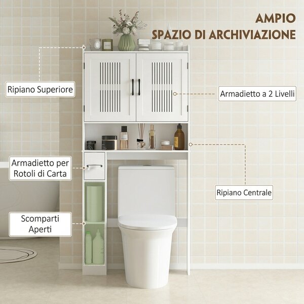 HOMCOM Mobile Sopra WC con Armadietto a 2 Ante Ventilate e Ripiani Aperti, Barra Inferiore, 80x19.5x170 cm, Bianco | Aosom Italy