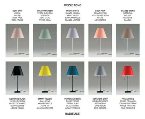 Lampade da tavolo Luceplan, Grigio, Soggiorno, Alluminio