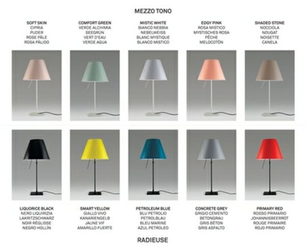Lampada a sospensione Luceplan, Grigio, Sala da pranzo, Plastica