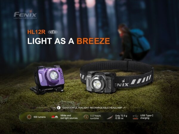 Fenix HL12RV20BLC - Lampada frontale ricaricabile dimmerabile LED/USB 950mAh IP66 500 lm 112 h nera