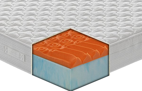 Materasso H25 ignifugo in MyMemory Foam sfoderabile 80x190 - Singolo (Standard)