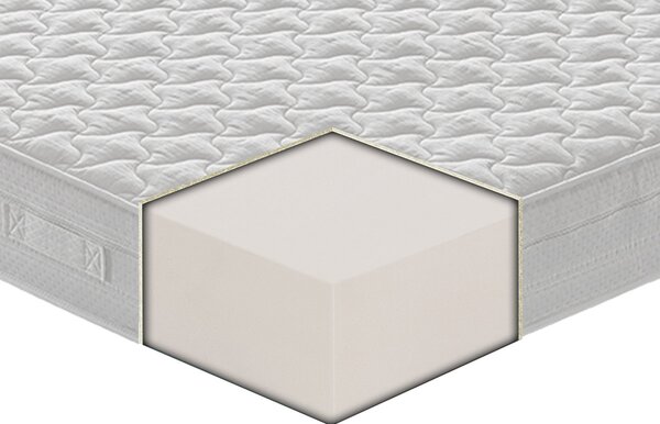 Materasso H20 ignifugo 80x190 - Singolo (Standard)