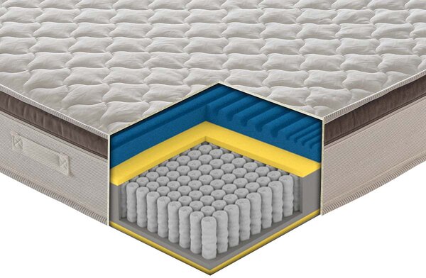 Materasso Franciacorta a 800 molle insacchettate e MyMemory Foam 80x190 - Singolo (Standard)