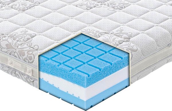 Materasso AirFoam in MyMemory Foam sfoderabile 80x190 - Singolo Standard