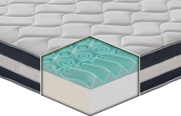 Materasso Morfeo Angelo della notte in MyMemory Foam e gel rinfrescante sfoderabile 80x190 - Singolo (Standard)