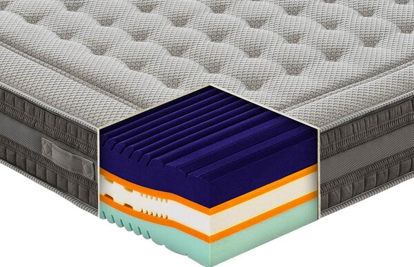 Materasso Cinque Terre in Mymemory Foam sfoderabile 80x190 - Singolo (Standard) Standard