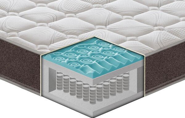 Materasso Hybrid a molle insacchettate e MyMemory Foam 80x190 - Singolo (Standard)
