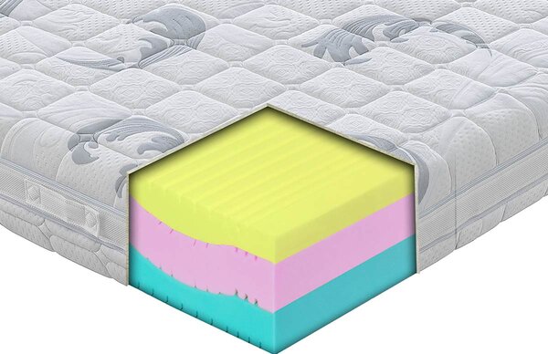 Materasso Confort in MyMemory Foam sfoderabile 80x190 - Singolo (Standard) Standard