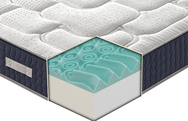 Materasso Everest – NewRoyal in MyMemory Foam 80x190 - Singolo (Standard)