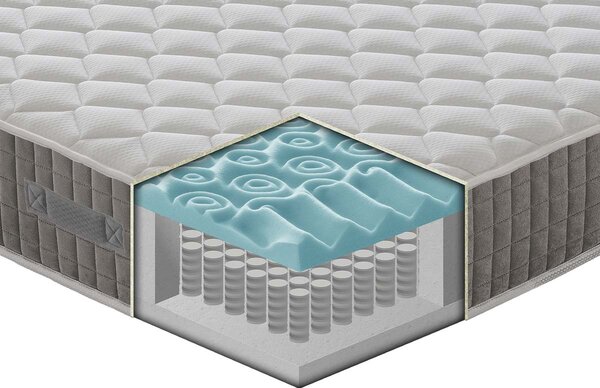 Materasso Palermo a 800 molle insacchettate e MyMemory Foam 80x190 - Singolo (Standard)