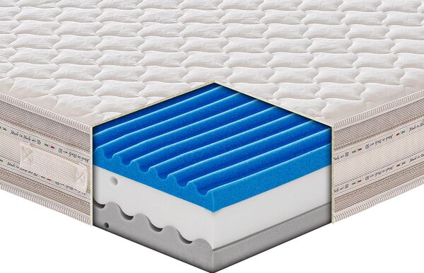 Materasso Vieste in MyMemory Foam sfoderabile 80x190 - Singolo (Standard)
