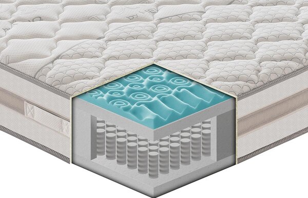 Materasso Parigi a 800 molle insacchettate e MyMemory Foam sfoderabile 80x190 - Singolo (Standard)