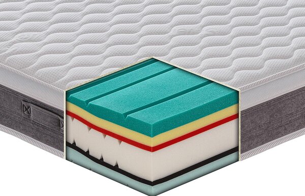 Materasso Portofino in MyMemory Foam sfoderabile 80x190 - Singolo (Standard)