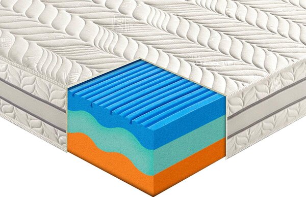 Materasso Como in MyMemory Foam termico sfoderabile 80x190 - Singolo (Standard) Standard