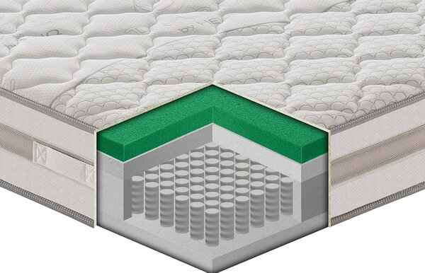 Materasso Relax h 25 – 800 molle insacchettate e TECHNOAIRFRESH® 80x190 - Singolo (Standard)