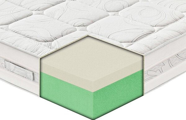 Materasso Alpi in MyMemory Foam sfoderabile 80x190 - Singolo