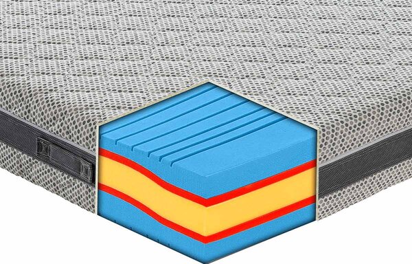 Materasso Arezzo in MyMemory Foam sfoderabile 80x190 - Singolo (Standard)