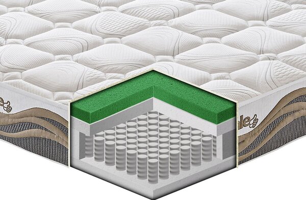 Materasso Pale Hybrid con TECHNOAIRFRESH® e 800 Molle Insacchettate 80x190 - Singolo (Standard)