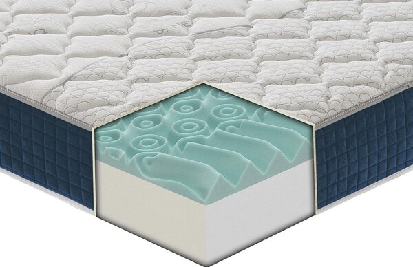 Materasso Silver in MyMemory Foam 80x190 - Singolo (Standard)