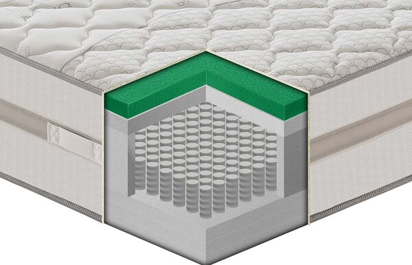 Materasso Relax h 35 – 800 molle insacchettate e TECHNOAIRFRESH® 80x190 - Singolo (Standard)