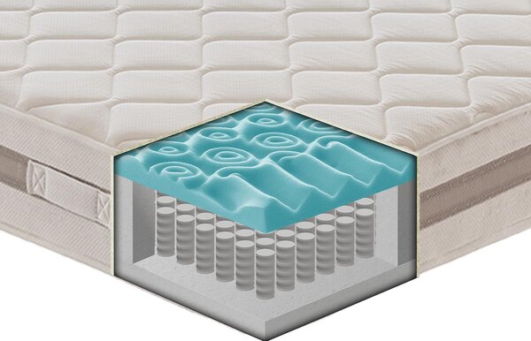 Materasso Tokyo a 800 molle insacchettate e MyMemory Foam 80x190 - Singolo (Standard)