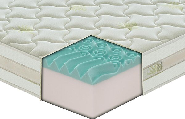 Materasso Roma in MyMemory Foam 80x190 - Singolo (Standard)