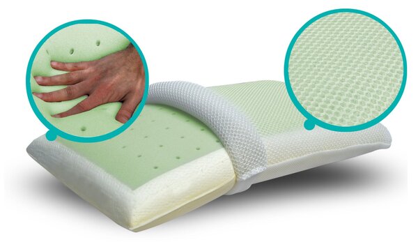 Cuscino Memory Aloe – Inserto Aloe, Fodera 3D, Singolo o Coppia | AROMATIZZATO ALOE Cuscino Singolo