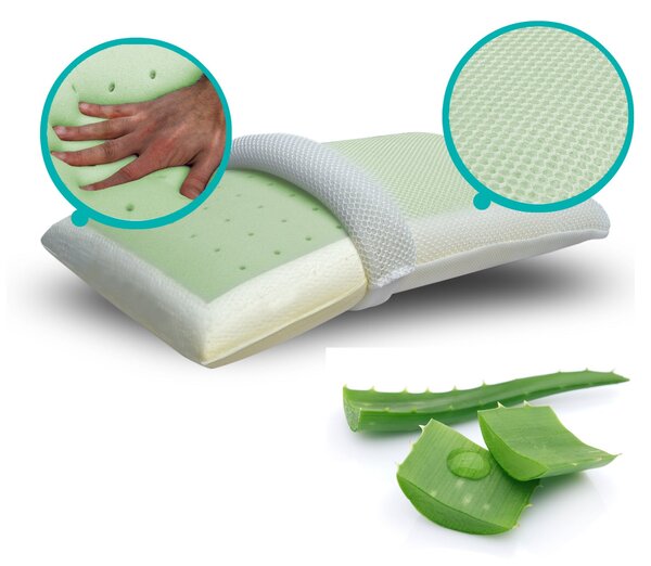 Cuscino Memory Aloe – Inserto Aloe, Fodera 3D, Singolo o Coppia | AROMATIZZATO ALOE Cuscino Singolo