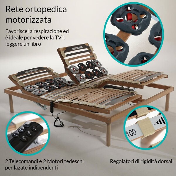 Rete a Doghe in Legno di Faggio Motorizzata con Telecomando | SUPERIOR 80x190 Singolo standard