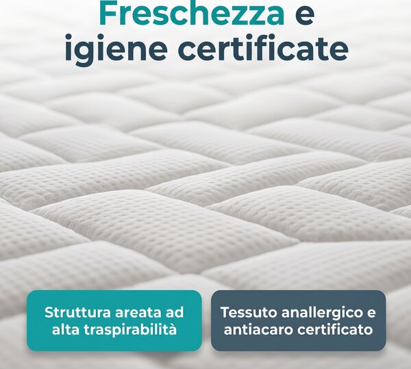 Materasso Memory Multionda – 7 Zone, 23 cm, Anallergico | COMFORT3 80x190 Singolo standard