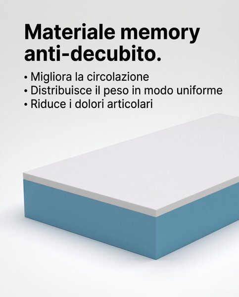 Materasso Memory Traspirante – 28 cm, Anallergico, Antiacaro | CATERINA 120x190 Piazza e mezzo standard