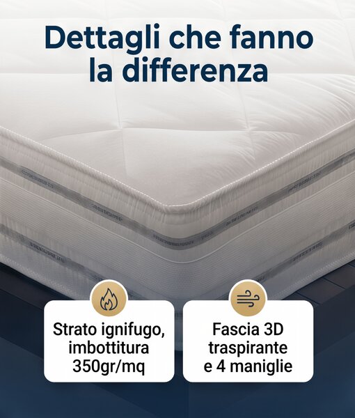 Materasso a Molle Insacchettate + 3 cm Memory Ignifugo Certificato Classe 1 IM H25 cm 80x190 Singolo standard