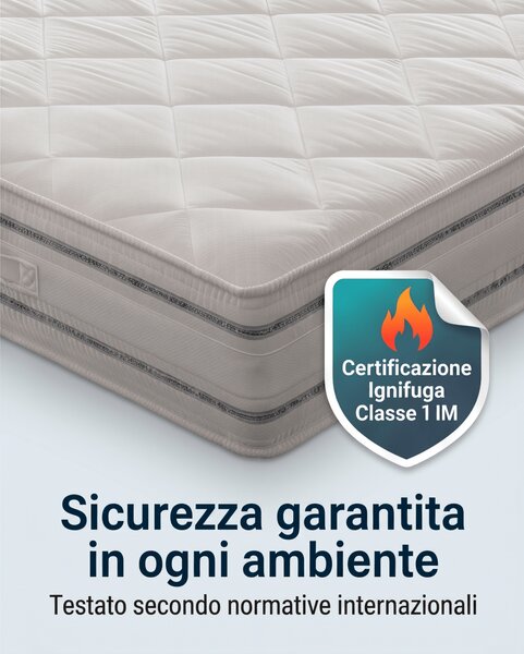 Materasso a Molle Insacchettate + 3 cm Memory Ignifugo Certificato Classe 1 IM H25 cm 80x190 Singolo standard