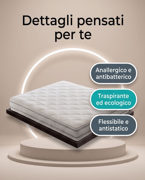 Materasso a Molle Insacchettate + 3 cm Memory Ignifugo Certificato Classe 1 IM H25 cm 80x190 Singolo standard