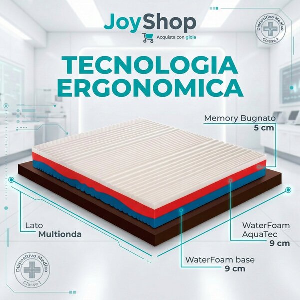 Materasso Memory Multionda AquaTec – Cashmere, 25 cm, Dispositivo Medico | AQUATEC 80x190 Singolo standard